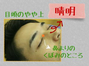 睛明