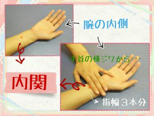 内関