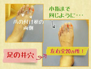足の井穴